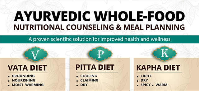 Pitta Dosha Dietary Guidelines